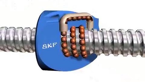 Trục vít me đai ốc (chuyển động tịnh tiến) của hãng vòng bi SKF