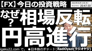 【為替(FX)－今日の投資戦略】なぜ？相場反転！円高進行！　本日夕刻より、にわかに円買い(ドル売り)の勢いが強まり、円高が進行している。なぜ円高か？この円高はどこまで行くのか？チャートを分析して解説。