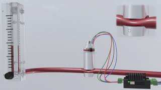 Pinch Valve Control