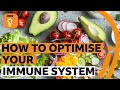 Immune System and Health Quiz
