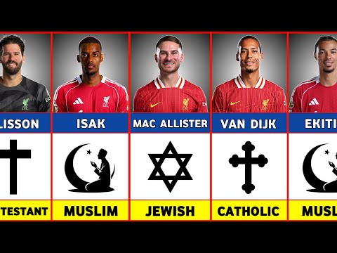 Religion Of All Liverpool Players 2025 26 Season Muslim Christian Others