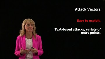 OWASP Top 10: A1 Injection