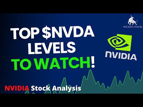 Video preview for Our daily NVIDIA analysis breaks down critical levels, market trends, and insights for today’s trading session.
