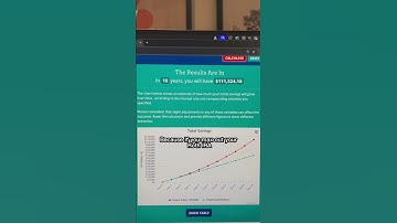 How To Invest In A Roth IRA Before 2025 Ends