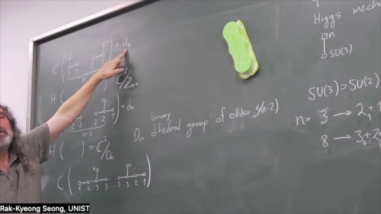 Amihay Hanany (Imperial) - Computational Methods for Symplectic Singularities - Lecture 04 (of 05)