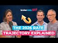 Understanding the changing rate trajectory