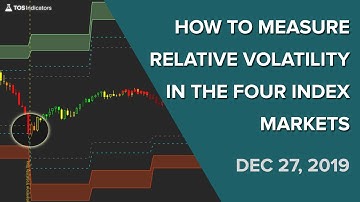 How to Easily Measure Relative Volatility in the 4 Indices - Dec. 27, 2019 - Volatility Box Report
