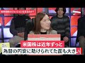 「ドルの信用が揺らぐ」S&amp;P500一択が危険になる理由。米国株“停滞”のサインとは（馬渕磨理子、篠田尚子、伊井哲朗、kenmo）The UPDATE