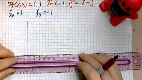 virtuallymath.com: gradient vector, simple example