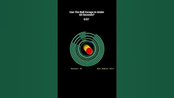 #bouncingball #adhd #asmrtriggers #asmr #satisfying #simulation #physics