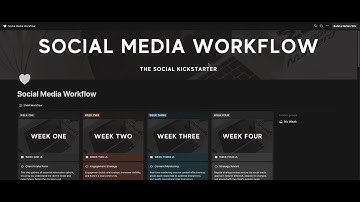 How to Duplicate Notion Template - Basic Tutorial