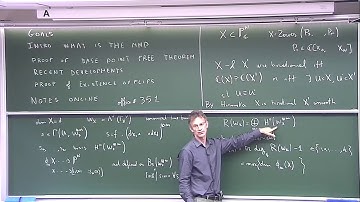 Kyoto U. "The Minimal Model Program for Varieties of Log General Type" L.1