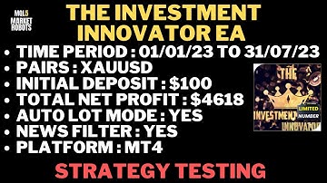 The Investment Innovator EA MT4 Forex Robot Strategy Testing | mql5 market robots