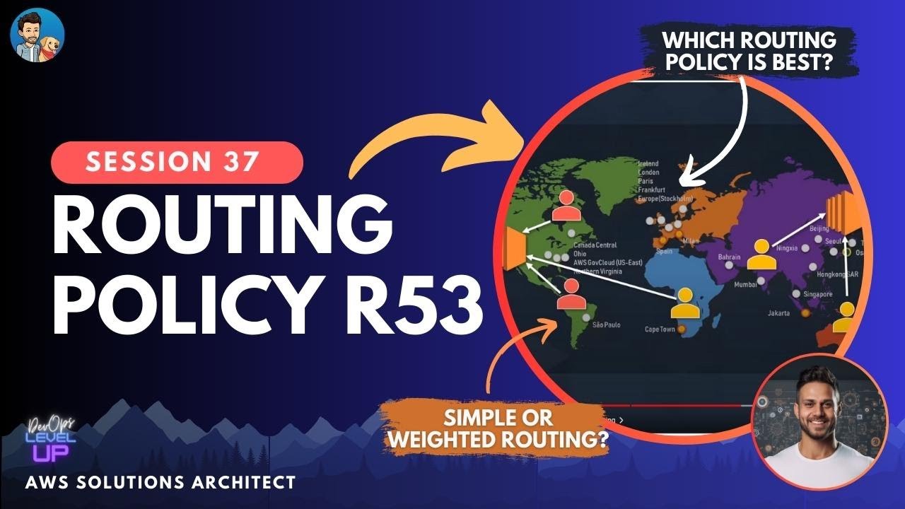Choosing A ROUTE 53 Routing Policy Simple Latency Based Geo choosing-a-route-53-routing-policy-simple-latency-based-geo