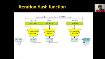 ut 3 hash function based on cipher block chaining