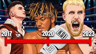 The Entire Timeline Of Influencer Boxing 2017  2023