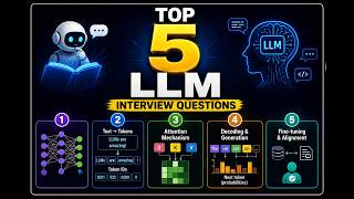Part 1: LLM Conceptual & Technical Interview Questions | Crack LLM Interviews | Must-Know Q&A