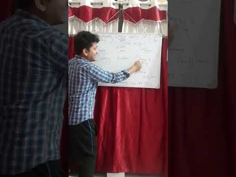 Video Surname kya hota hai ?  #stanfordis #freedomenglishacademy #englishspeaking #surname #familyname - youtube