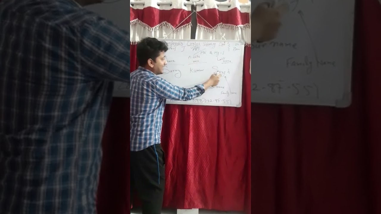 Surname kya hota hai ?  