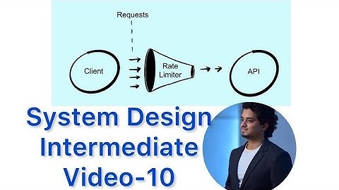 Design Rate Limiter : Step-2 of 4 (PART-I) - Where To Put Rate Limiter