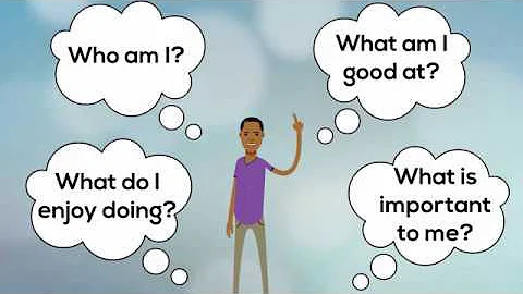 The Career Decision Making Process