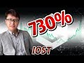 這波行情IOST能漲到多少,特好消息:1萬倍幣種可期 | ZHANGRuieyes (OKcoinJAPAN、Coincheck、SOL、ADA、DOT)