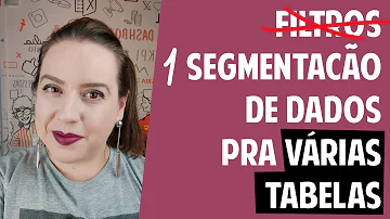 Quais são os tipos de dados utilizados no Excel?