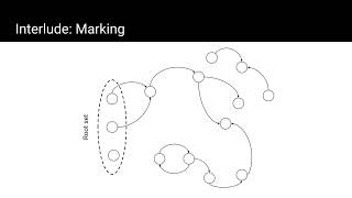 BlinkOn 9: Unified JavaScript and Blink Heap