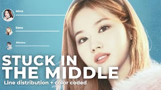 [AI cover] STUCK IN THE MIDDLE - TWICE (orig. by baby monster) | line distribution + color coded Resimi