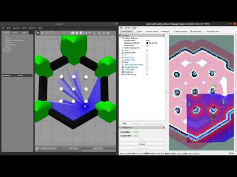Waypoint navigation task (ROS2) for @jderobot