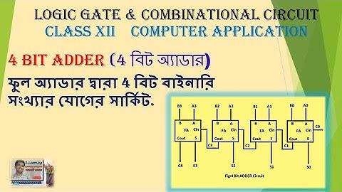 4 Bit Adder || COMPUTER APPLICATION | |WBCHSE