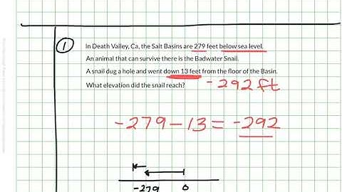 Subtracting Integers Word Problems