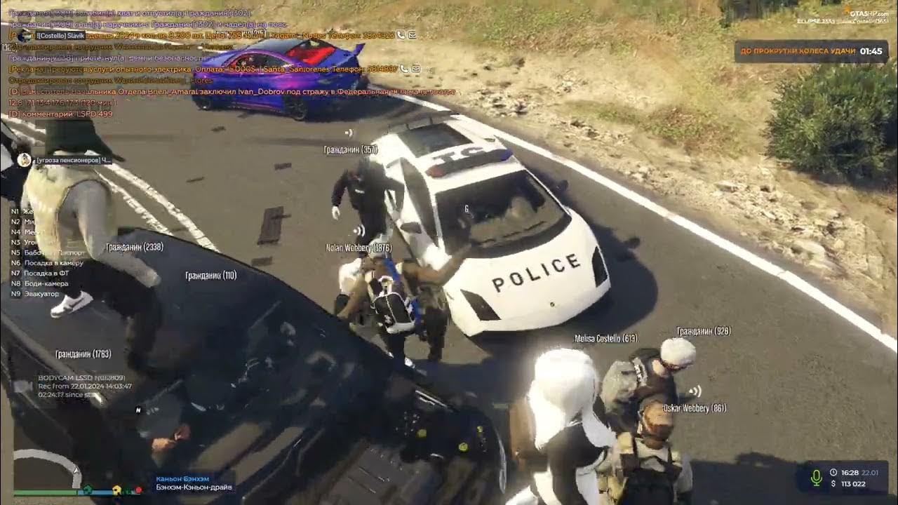 223 фз. 07 2022. закон о закупках. 07 2022. 07 2022.