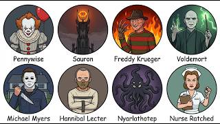 Fiction’s Most FEARED Characters Explained In 14 Minutes
