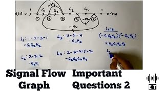 Signal Flow Graph | Important Questions 2
