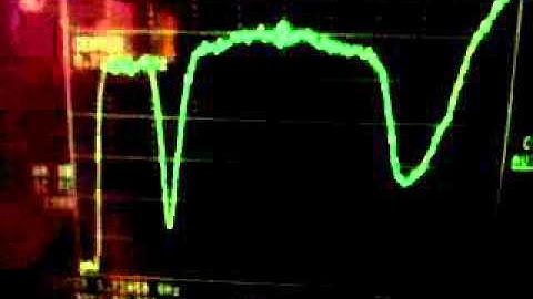 2013a   Ionospheric Scintillations   Video