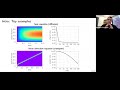 Benjamin Peherstorfer - Physics-based machine learning for quickly simulating transport-dominated...