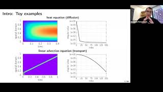 Benjamin Peherstorfer - Physics-based machine learning for quickly simulating transport-dominated...