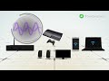 WiFi lento: Objetos inesperados que pueden arruinar tu conexión WiFi - TomoNews