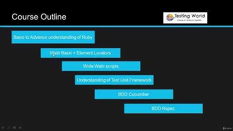 Web Application automation using Watir - Ruby - Cucumber - learn Ruby