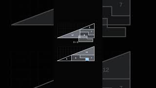 The missing square puzzle: where does the extra square come from