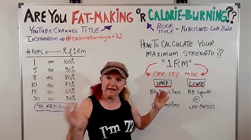 Calculate Your 1RM Strength