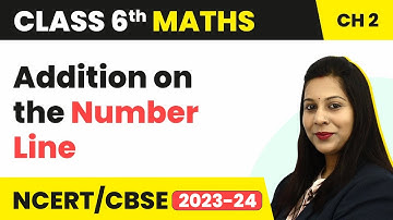 Addition on the Number Line - Whole Numbers | Class 6 Maths