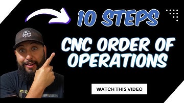 CNC Basics | 10 Steps to Follow to Carve a Sign on a CNC | Carbide Create Tutorial