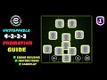 Unstoppable 4-2-2-2🔥🥶 QUICK COUNTER &amp; LONGBALL COUNTER Squad Building efootball 2026 Mobile 