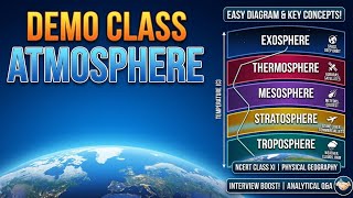 Demo Class#ncert #nvs #geography #kvs 