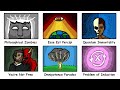The Craziest Philosophical Theories Explained In 14 Minutes 