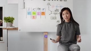 Logitech Scribe Overview: Simple-to-Use Whiteboard Camera for Meeting Rooms and Video Classrooms