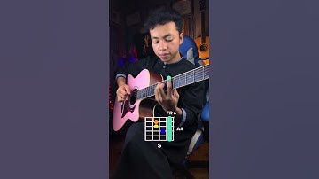 Thumbnail of Kunci gitar asli Maherzain - Rahmatanlilalamin