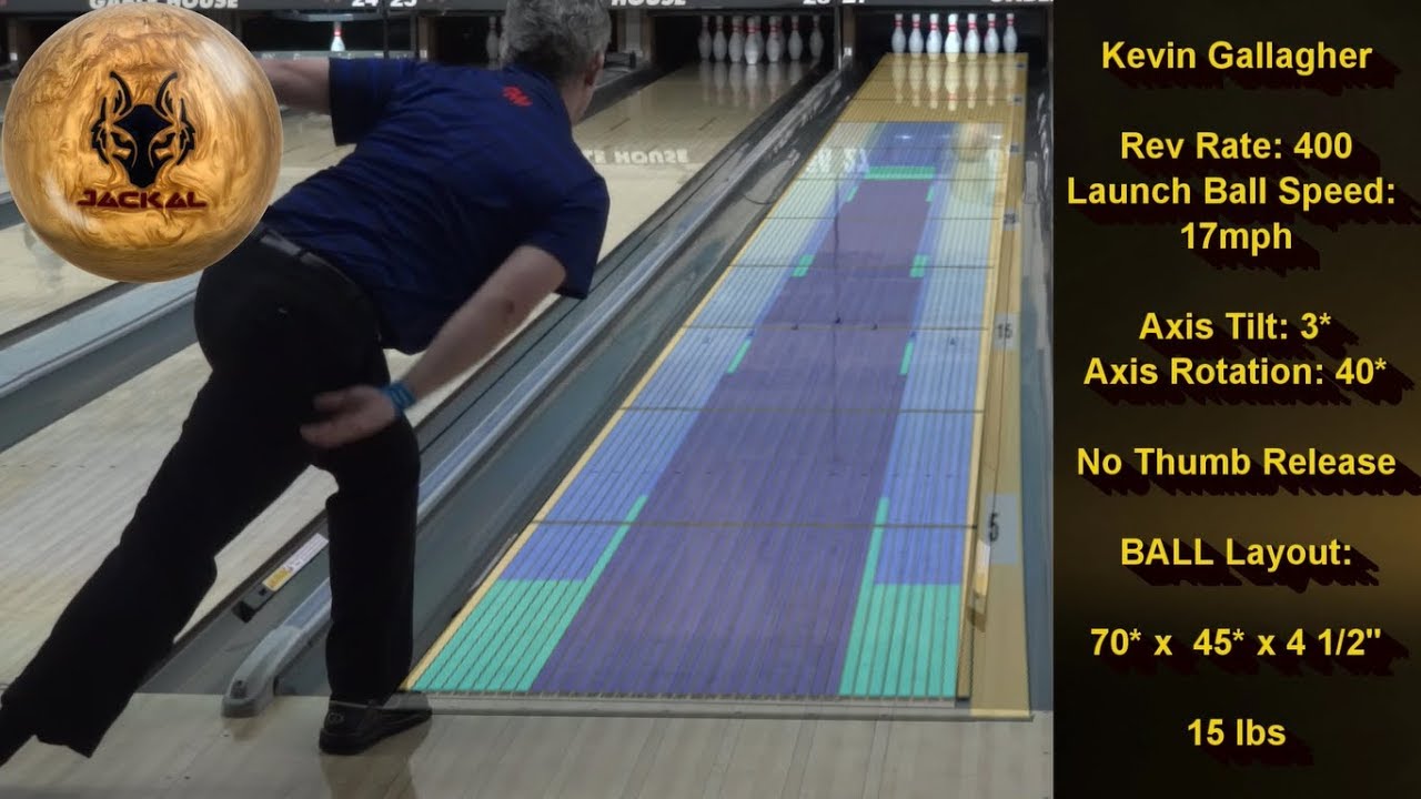 MOTIV Golden Jackal Ball Reaction KG YouTube